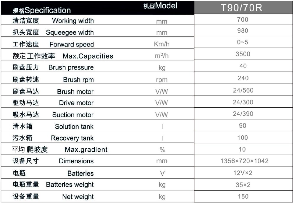電動洗地機(jī) 電動洗地機(jī)